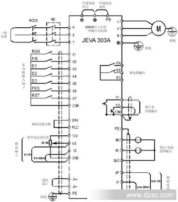 【厂家直销】国产佳蔚JEVA变频器 400/450kW 三相380V 价格优惠