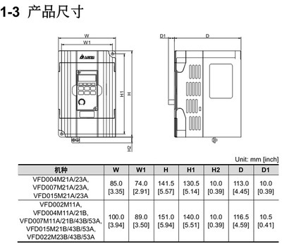 【VFD002DD21AB VFD-M系列台达变频器 原装正品 代理批发现货特价】价格,厂家,图片,变频器,广州新电自动化科技-