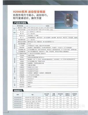 【提供上海众辰变频器-H2000系列 迷你型变频器 功率:0.4-2.2KW】价格,厂家,图片,变频器,苏州派宏机电-